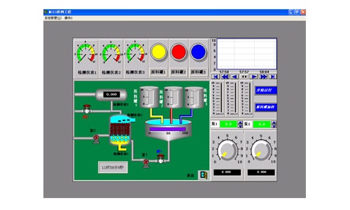 Thành phần của phần mềm cấu hình của phiên bản nhúng Kunlun MCGS